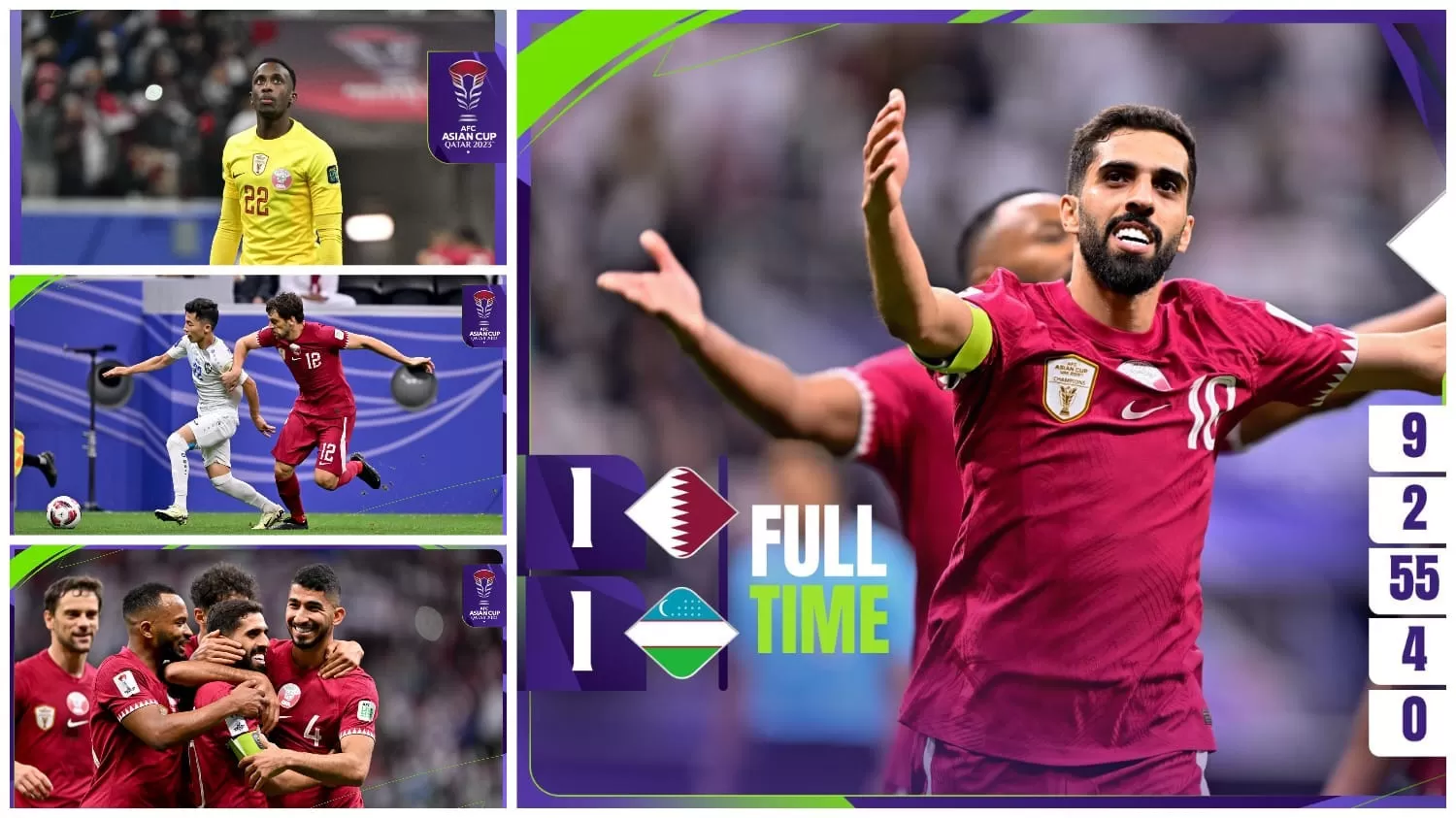 Qatar Melaju Ke Semi Final, Kalahkan Uzbekistan 3-2 Melalui Drama Adu Pinalti